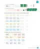 Miniatura página 27 de Matemática – Tercero Básico | Texto del Estudiante MINEDUC – Descargar PDF · 2019