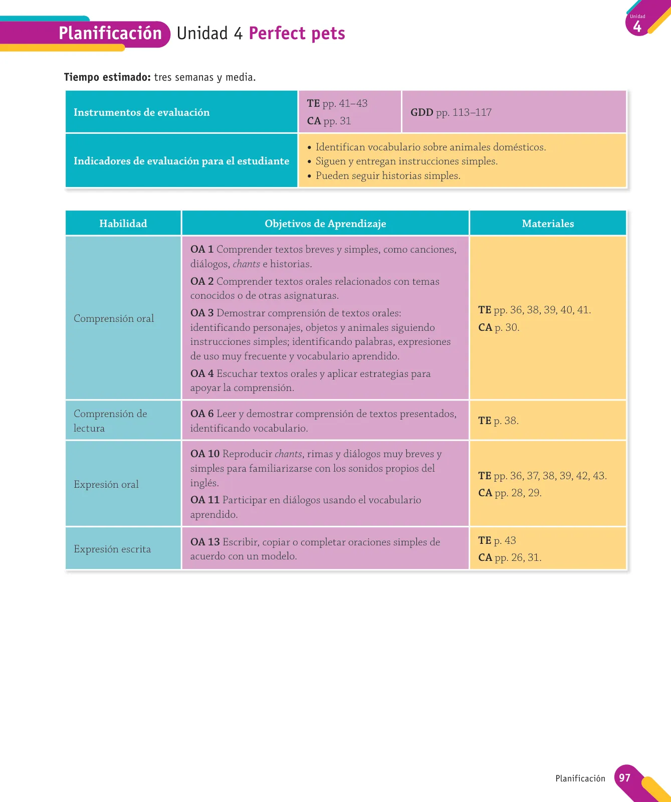 Página 99 de Inglés – Primero Básico | Student’s Book MINEDUC – Descargar PDF · 2024
