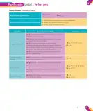 Miniatura página 99 de Inglés – Primero Básico | Student’s Book MINEDUC – Descargar PDF · 2024