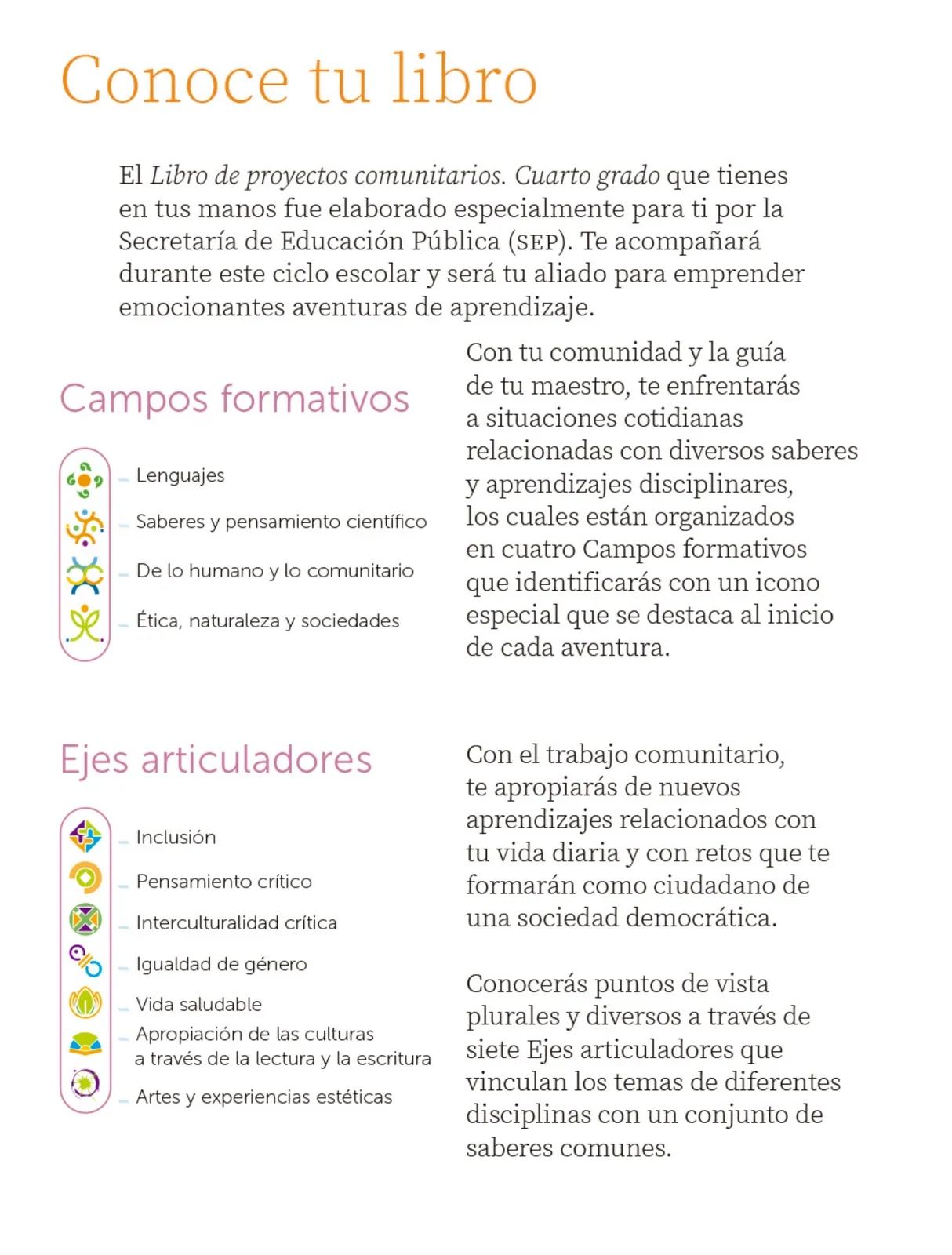 Miniatura página 5 de Proyectos Comunitarios.   Libro de Educación Primaria Grado 4°  Ciclo Escolar 2025 - 2026