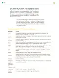 Miniatura página 305 de Colección Sk´asolil. Lenguajes.   Libro de Educación Telesecundaria Grado 2°  Ciclo Escolar 2025 - 2026