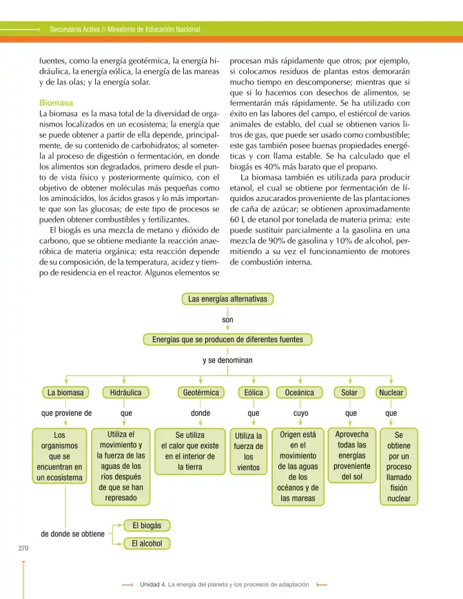 Página 270 de Ciencias Naturales 9° · Secundaria Activa
