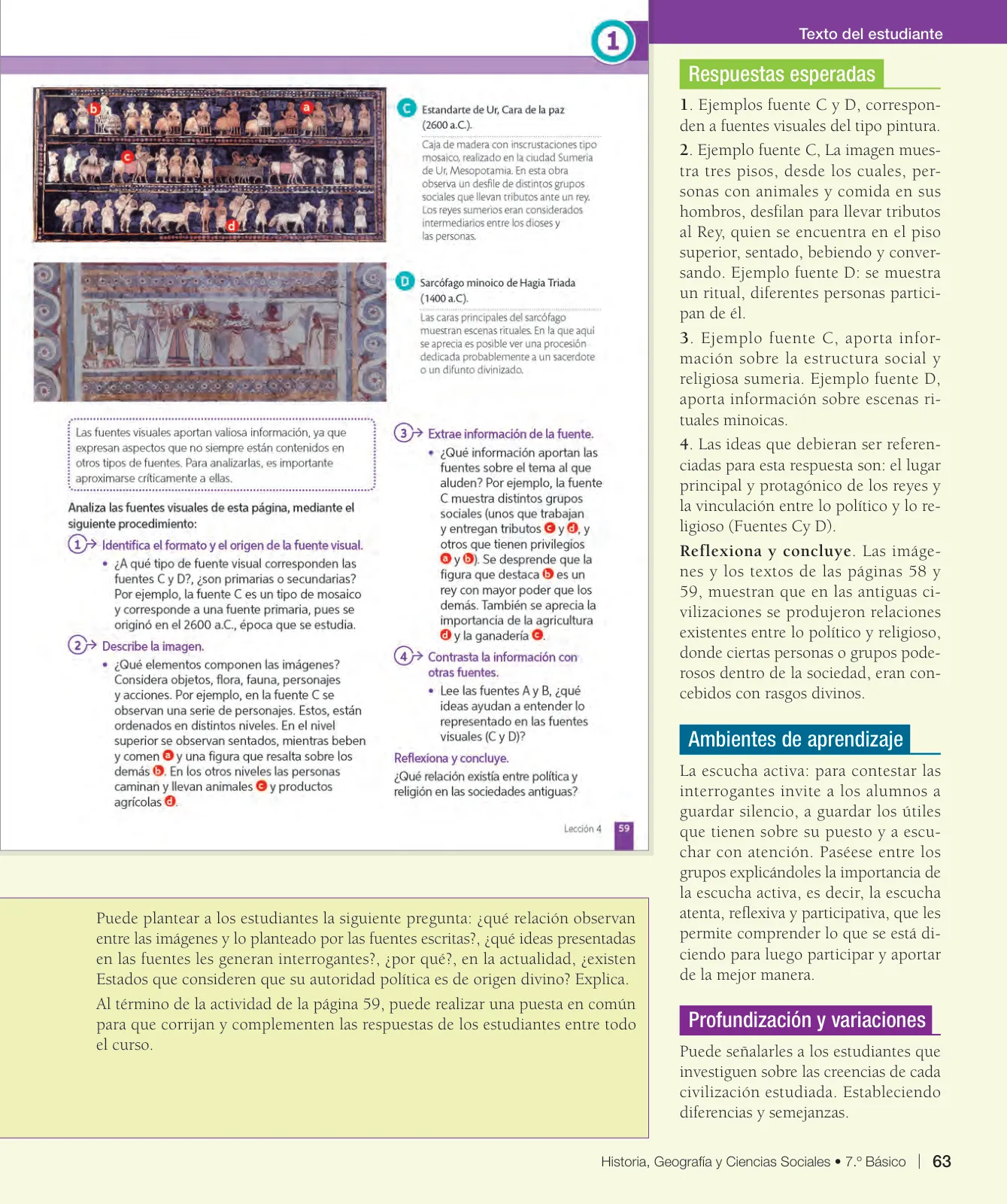 Página 64 de Historia, Geografía y Ciencias Sociales – Séptimo Básico | Texto del Estudiante MINEDUC – Descargar PDF · 2024