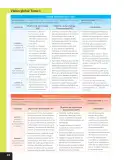 Miniatura página 19 de Libro de Ciencias Naturales – Quinto Básico | Texto del Estudiante MINEDUC – Descargar PDF · 2024