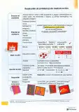 Miniatura página 184 de Matematica 4° · 2025