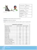 Miniatura página 167 de Fisica 2° · Bgu 2 Fisica 2024 · 2024