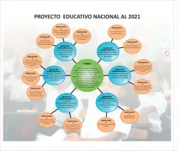 Página de Aprendemos jugando : cuaderno de trabajo para niños y niñas de 4 años · 2017