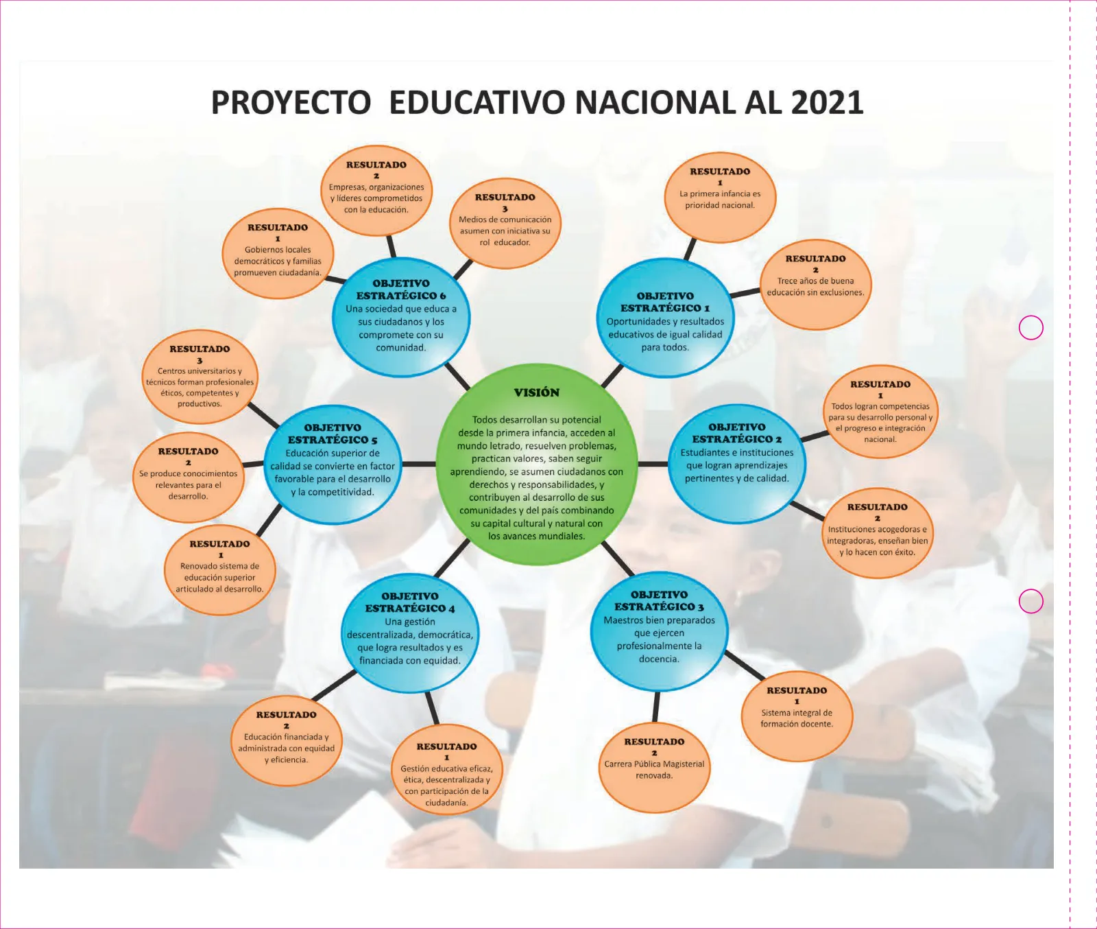 Miniatura página 2 de Aprendemos jugando : cuaderno de trabajo para niños y niñas de 4 años · 2017