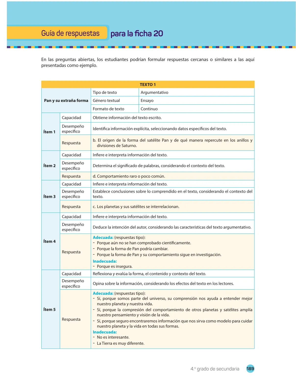 Miniatura página 191 de Comprensión lectora : manual para el docente de cuarto grado de Secundaria 2018 · 2018