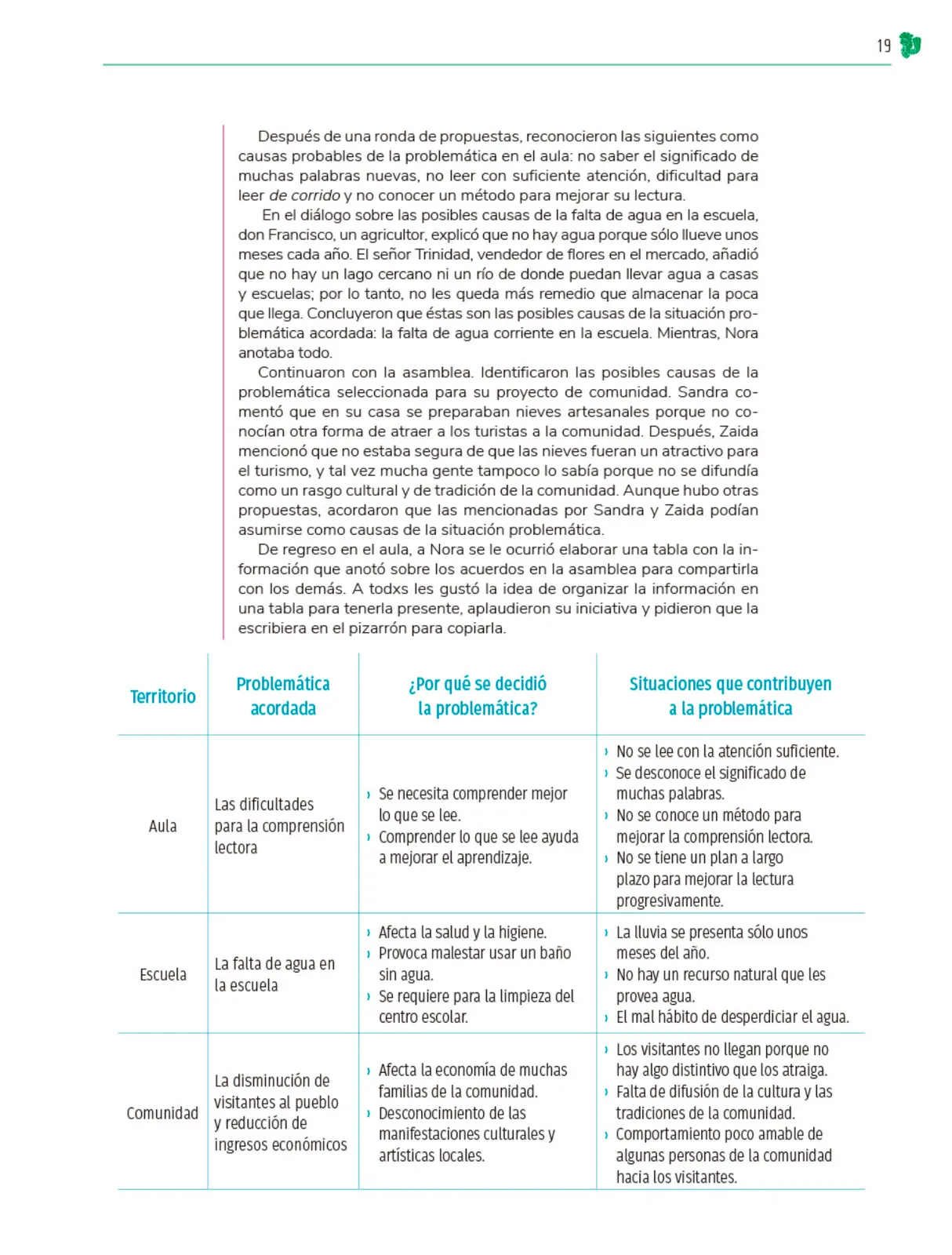 Página 20 de Colección Ximhai. Nuestro libro de Proyectos. Tomo I.   Libro de Educación Telesecundaria Grado 1°  Ciclo Escolar 2025 - 2026
