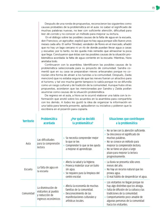 Página 20 de Colección Ximhai. Nuestro libro de Proyectos. Tomo I. Libro de Educación Telesecundaria Grado 1° Ciclo Escolar 2025 - 2026