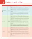 Miniatura página 126 de Lenguaje y Comunicación – Cuarto Básico | Texto del Estudiante MINEDUC – Descargar PDF · 2024