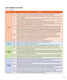 Miniatura página 346 de Lenguaje y Comunicación – Primero Básico | Texto del Estudiante MINEDUC – Descargar PDF · 2024