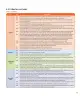 Miniatura página 346 de Lenguaje y Comunicación – Primero Básico | Texto del Estudiante MINEDUC – Descargar PDF · 2024
