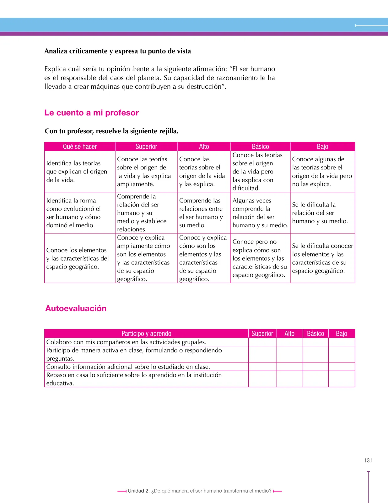 Página 131 de Ciencias Sociales 6° · Secundaria Activa