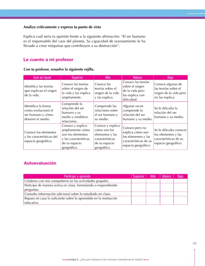 Página 131 de Ciencias Sociales 6° · Secundaria Activa