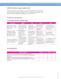 Miniatura página 131 de Ciencias Sociales 6° · Secundaria Activa