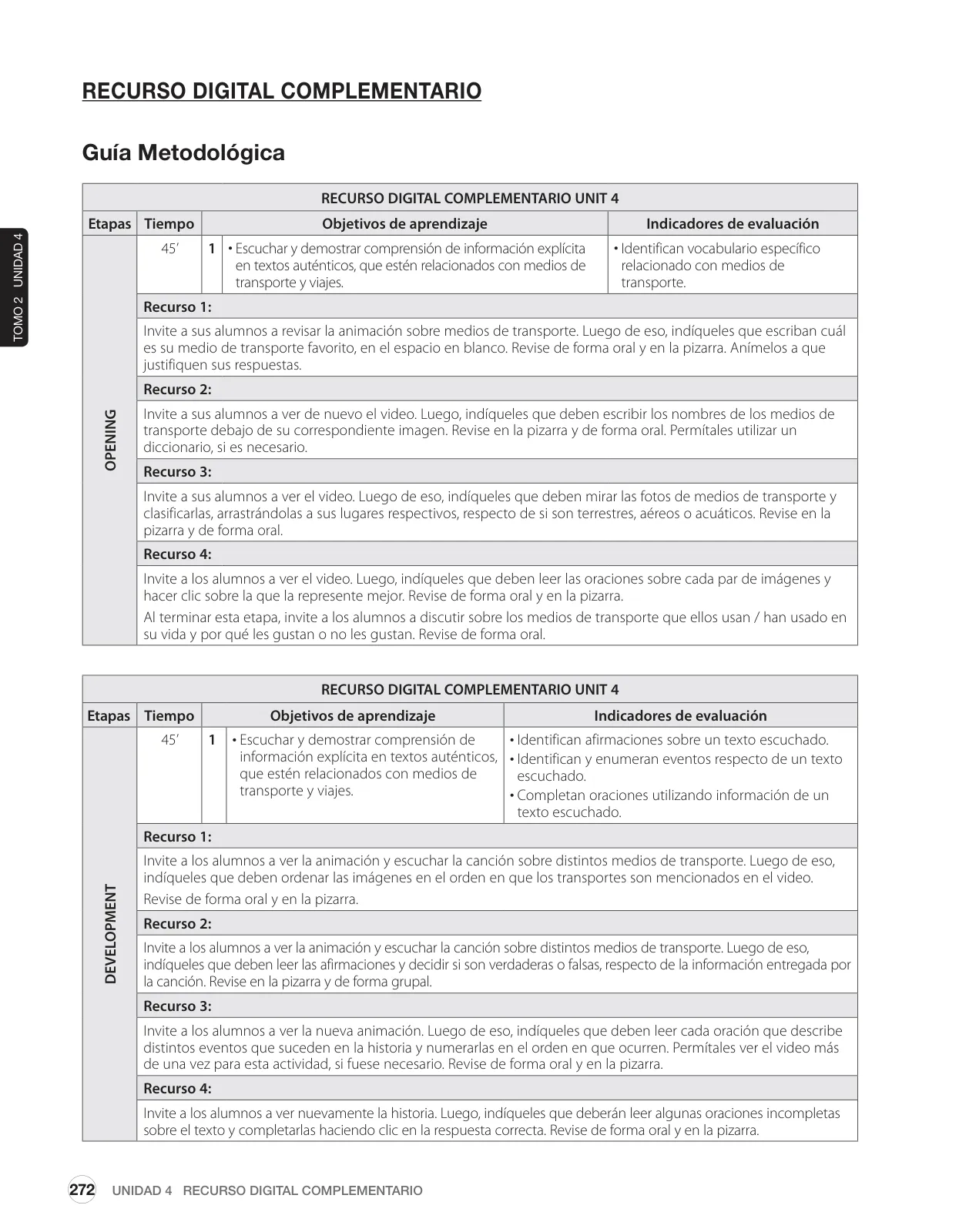 Miniatura página 168 de Inglés – Sexto Básico | Student’s Book MINEDUC – Descargar PDF · 2024