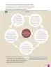 Miniatura página 79 de Historia, Geografía y Ciencias Sociales – Séptimo Básico | Texto del Estudiante MINEDUC – Descargar PDF · 2024