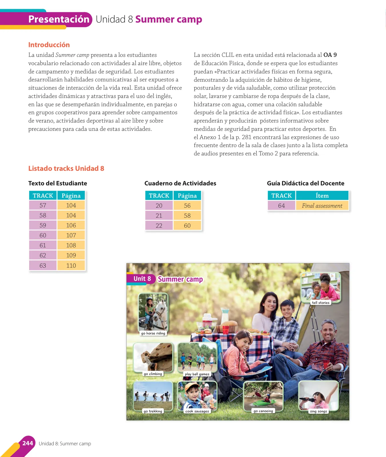 Miniatura página 108 de Inglés – Cuarto Básico | Texto del Estudiante MINEDUC – Descargar PDF · 2024
