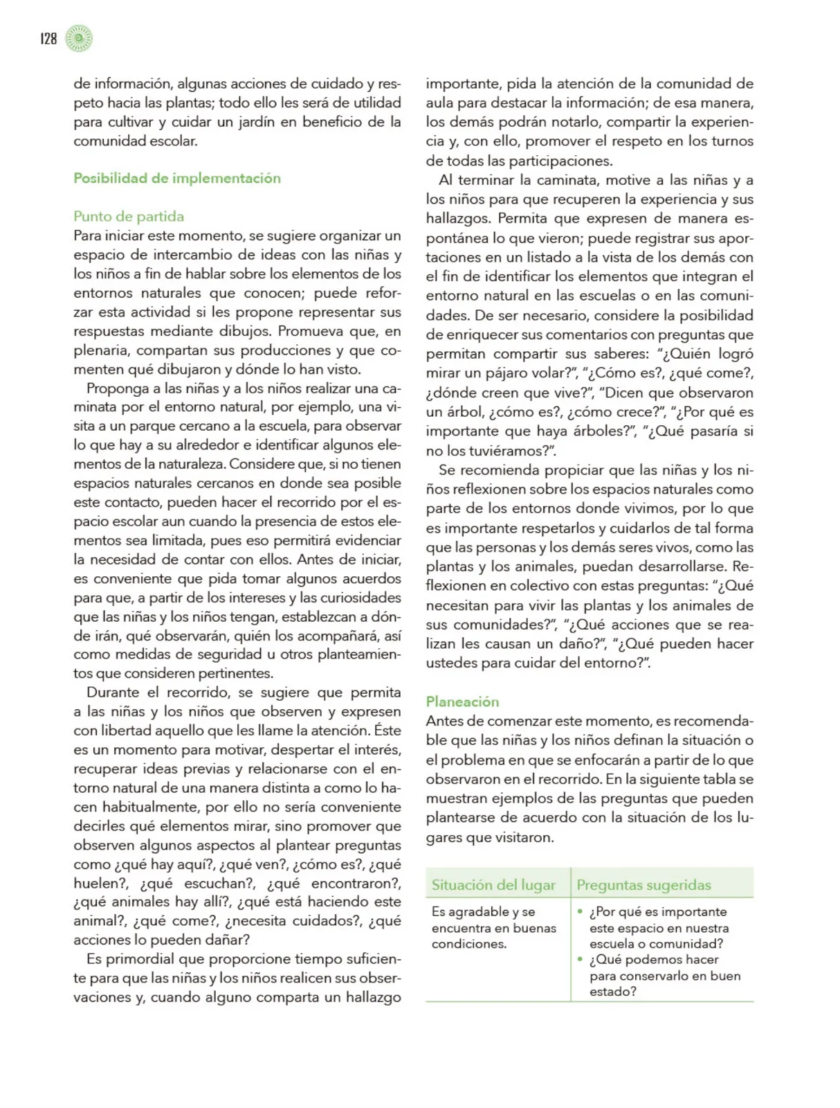 Miniatura página 129 de Modalidades de trabajo para la acción transformadora y el codiseño  Libro de Educación Preescolar Grado 1°, 2°, 3°  Ciclo Escolar 2025 - 2026