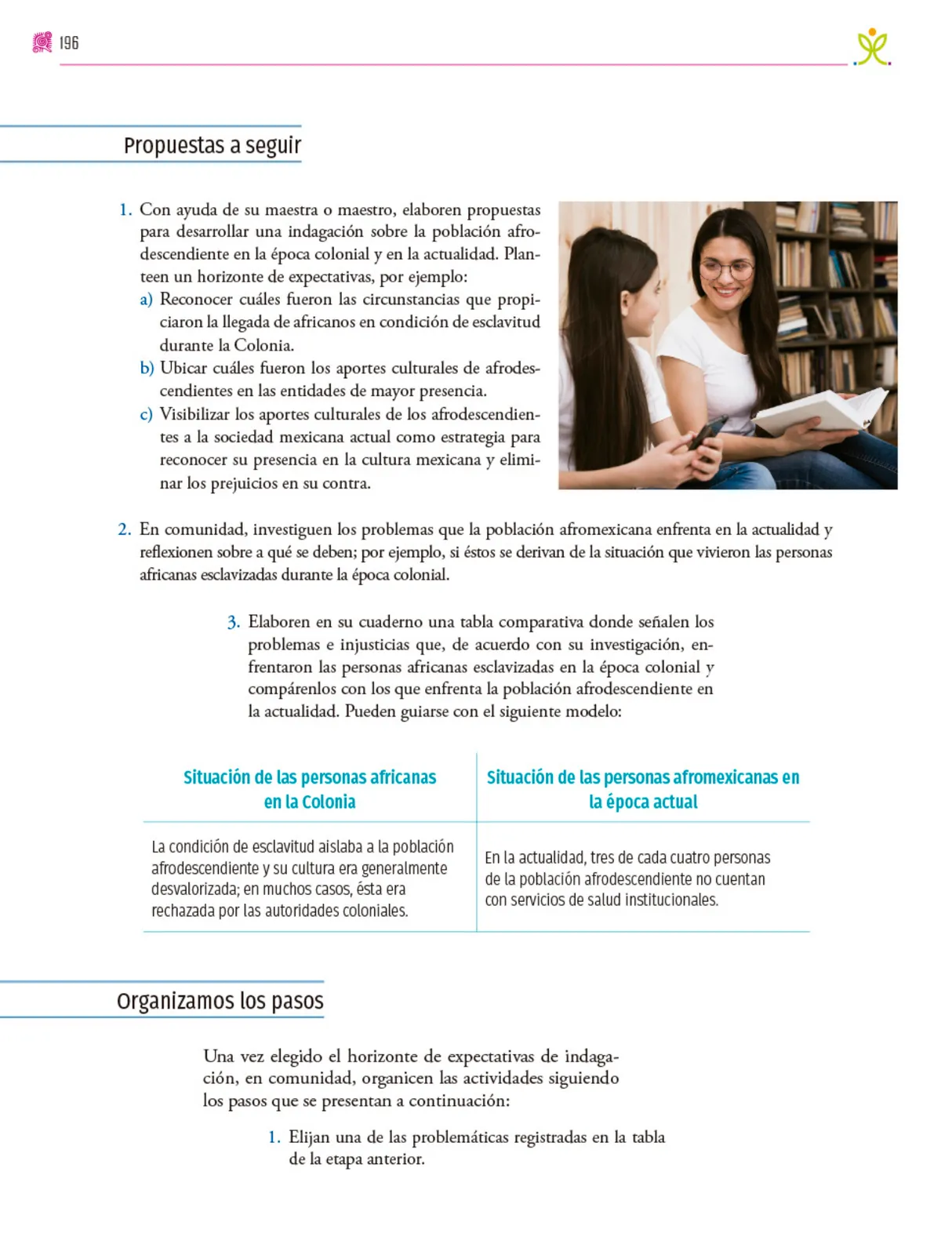 Página 197 de Colección Nanahuatzin. Nuestro libro de proyectos. Libro de Educación Secundaria Grado 3° Ciclo Escolar 2025 - 2026