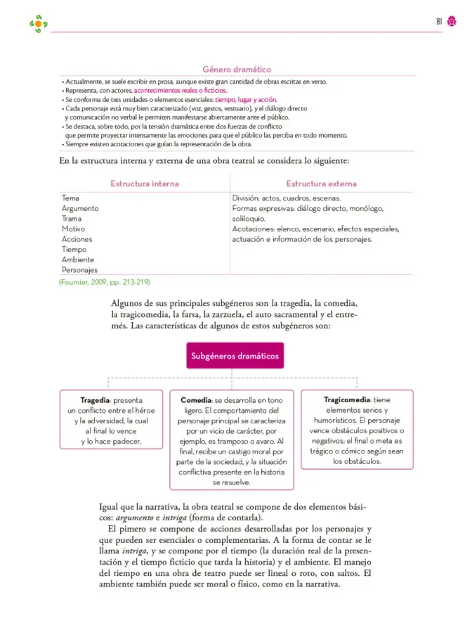 Página 82 de Colección Ximhai. Lenguajes. Libro de Educación Secundaria Grado 1° Ciclo Escolar 2025 - 2026