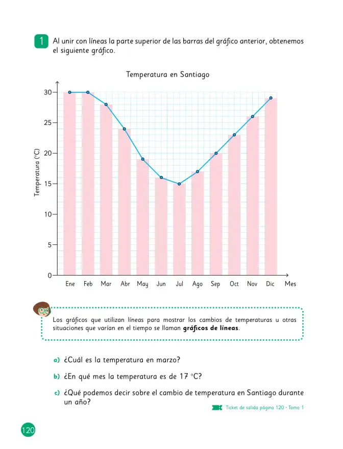 Página 121 de Sumo Primero – Quinto Básico | Texto del Estudiante MINEDUC – Descargar PDF · 2024