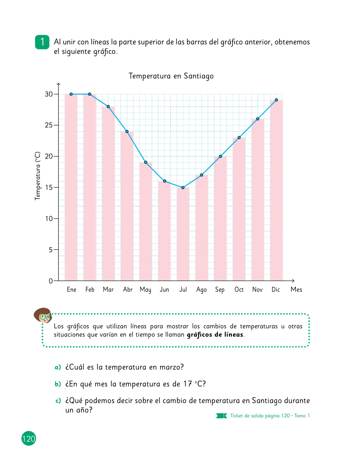 Miniatura página 121 de Sumo Primero – Quinto Básico | Texto del Estudiante MINEDUC – Descargar PDF · 2024
