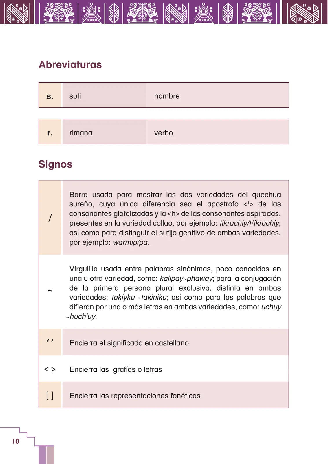 Página 12 de Yachachinapaq simikuna - Urin Qichwa : vocabulario pedagógico quechua sureño · 2021