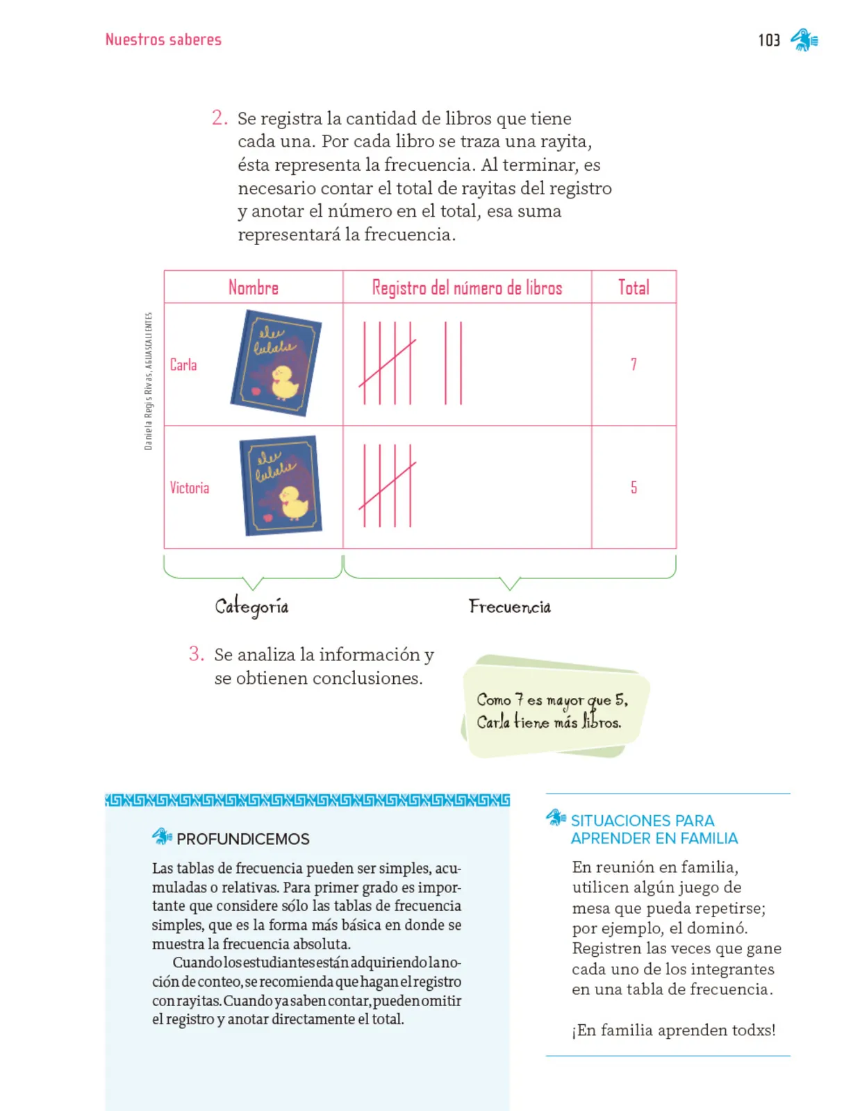 Página 104 de Nuestros saberes: Libro para alumnos, maestros y familia.   Libro de Educación Primaria Grado 1°  Ciclo Escolar 2025 - 2026