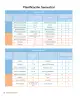 Miniatura página 14 de Sumo Primero – Tercero Básico | Texto del Estudiante MINEDUC – Descargar PDF · 2024