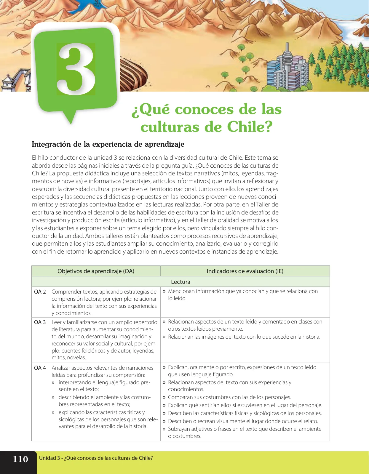 Pág 15
