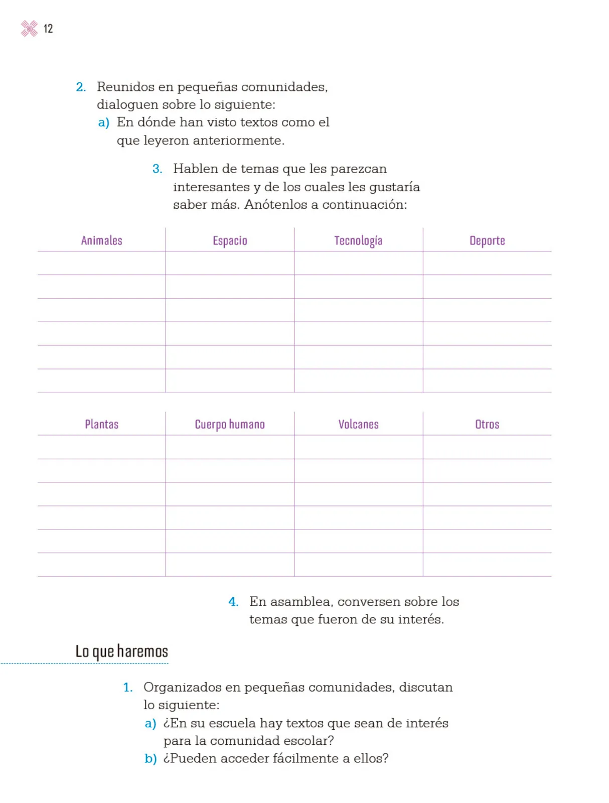 Miniatura página 15 de Proyectos Escolares.   Libro de Educación Primaria Grado 4°  Ciclo Escolar 2025 - 2026