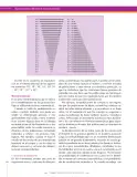 Miniatura página 204 de Ciencias Naturales 9° · Secundaria Activa