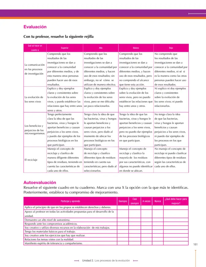Página 161 de Ciencias Naturales 9° · Secundaria Activa