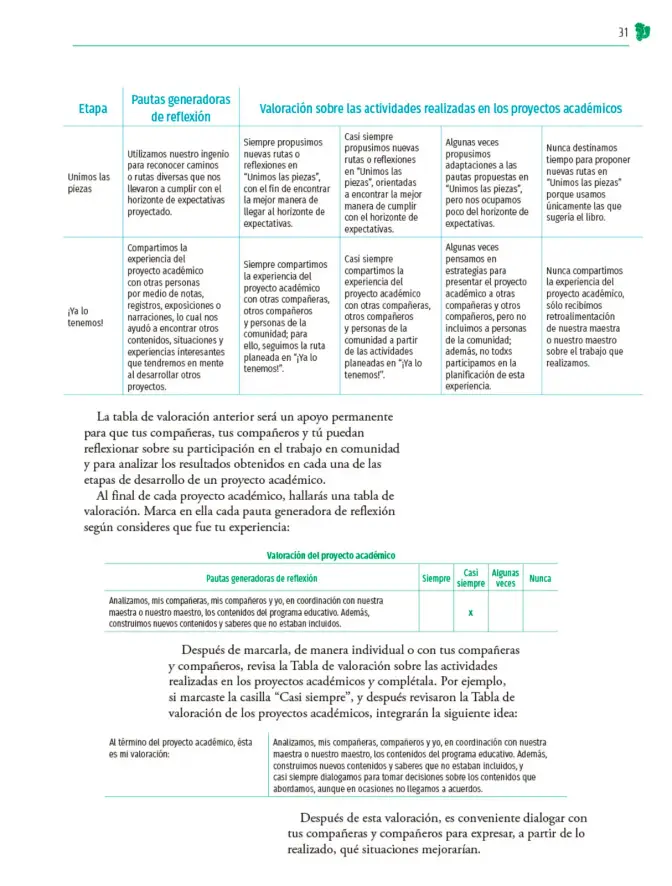 Página 32 de Colección Ximhai. Nuestro libro de Proyectos. Tomo I. Libro de Educación Telesecundaria Grado 1° Ciclo Escolar 2025 - 2026