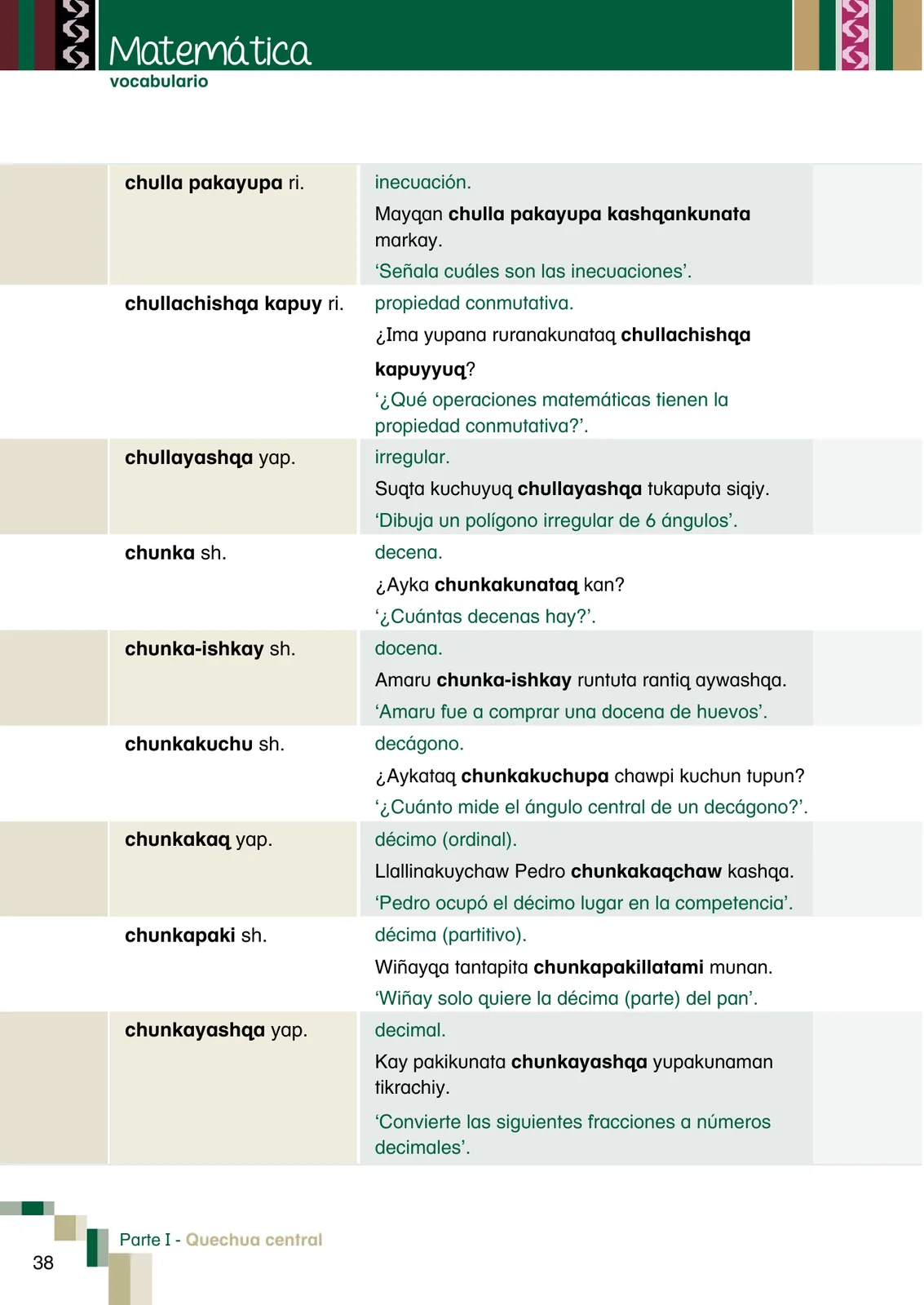 Página 40 de Yachachinapaq shimikuna - chawpin qichwa = Vocabulario pedagógico quechua central · 2021