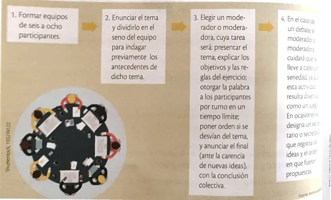 Página 52 de Lengua y Literatura 1° · 2025