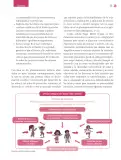 Miniatura página 26 de Un libro sin recetas para la maestra y el maestro. Fase 2  Libro de Educación Preescolar Grado 1°, 2°, 3°  Ciclo Escolar 2025 - 2026