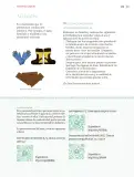 Miniatura página 124 de Nuestros saberes: Libro para alumnos, maestros y familia.   Libro de Educación Primaria Grado 6°  Ciclo Escolar 2025 - 2026