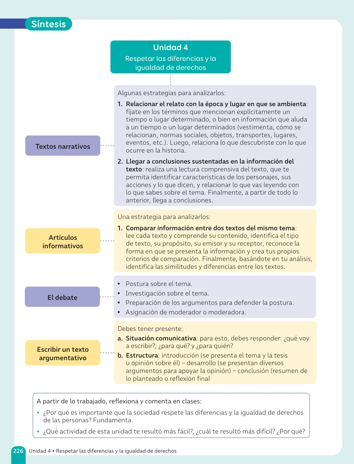 Página 228 de Lenguaje y Comunicación – Sexto Básico | Texto del Estudiante MINEDUC – Descargar PDF · 2024