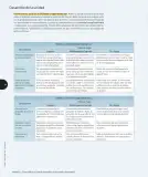 Miniatura página 143 de Historia, Geografía y Ciencias Sociales – Tercero Básico | Texto del Estudiante MINEDUC – Descargar PDF · 2024
