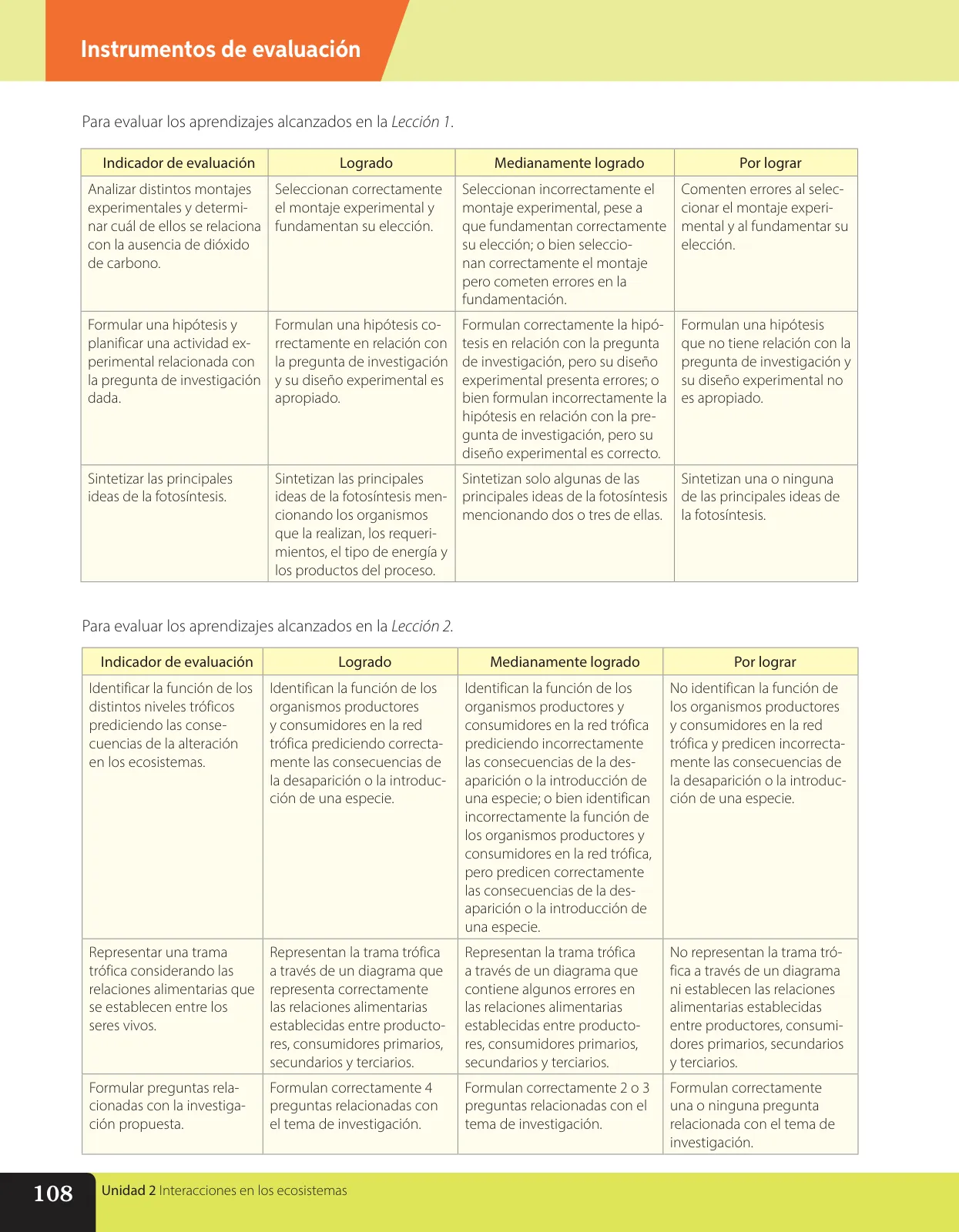 Página 175 de Libro de Ciencias Naturales – Quinto Básico | Texto del Estudiante MINEDUC – Descargar PDF · 2024