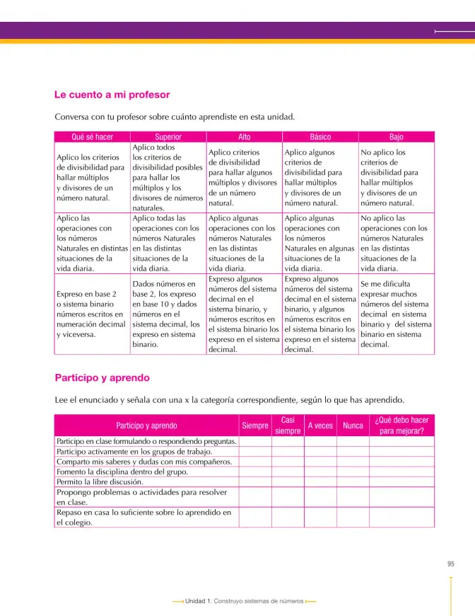 Página 95 de Matematica 6° · Secundaria Activa