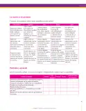 Miniatura página 95 de Matematica 6° · Secundaria Activa