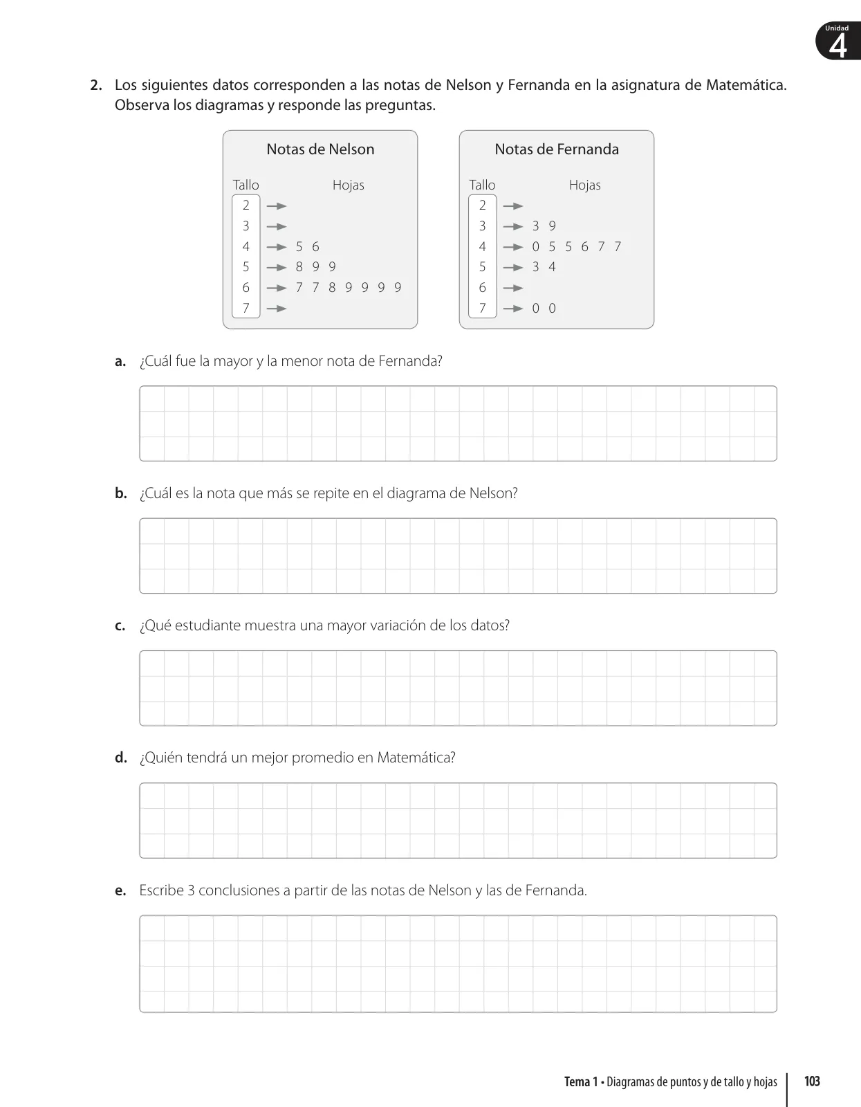 Miniatura página 105 de Matemática – Sexto Básico | Texto del Estudiante MINEDUC – Descargar PDF · 2024
