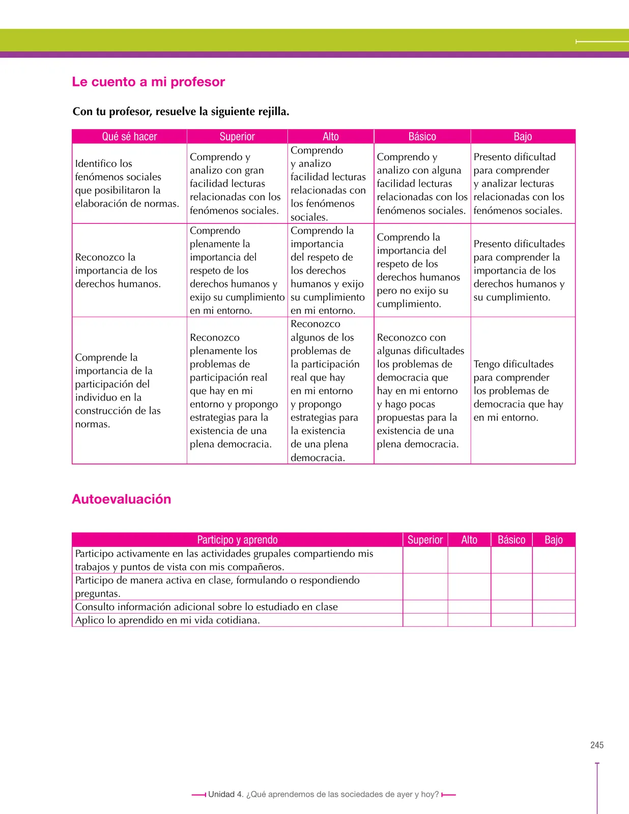 Página 245 de Ciencias Sociales 6° · Secundaria Activa