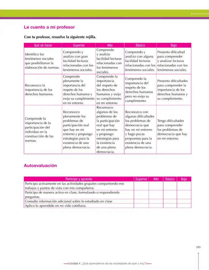 Página 245 de Ciencias Sociales 6° · Secundaria Activa