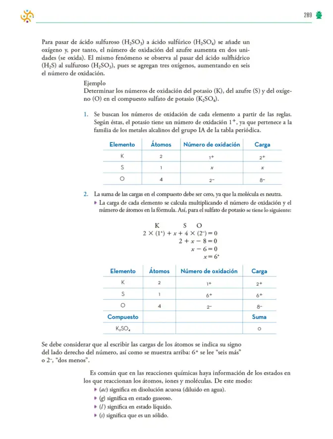 Página 290 de Colección Nanahuatzin. Saberes y pensamiento científico. Libro de Educación Telesecundaria Grado 3° Ciclo Escolar 2025 - 2026